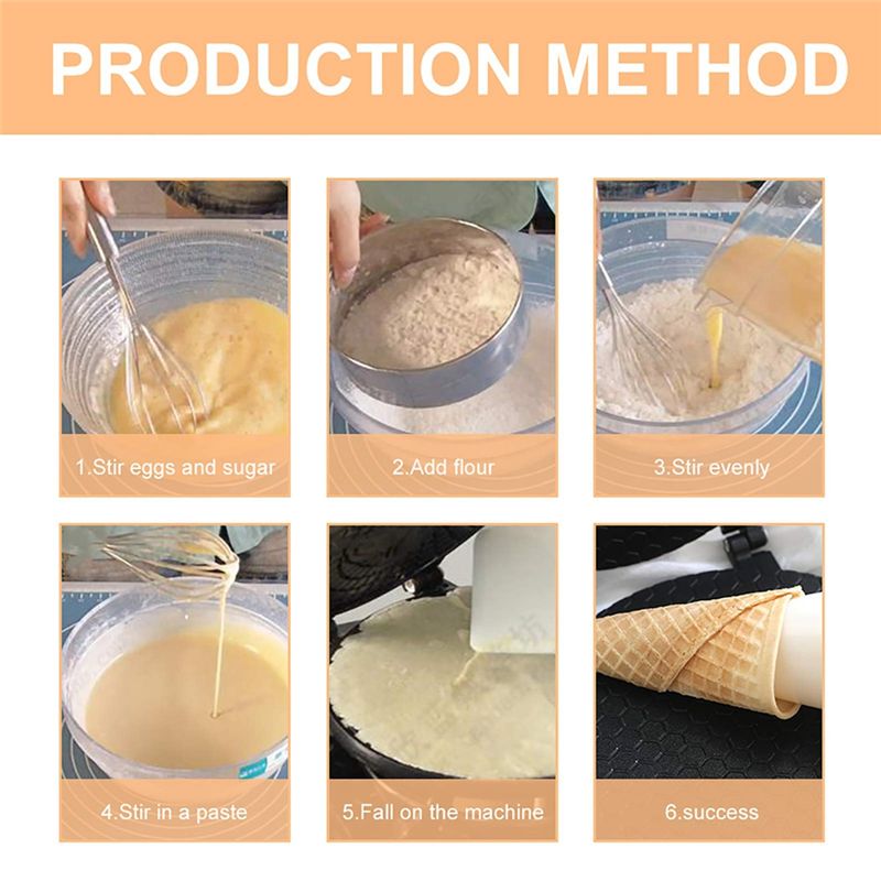 Kitchen For Baking - [Promoções] Forma para Fazer Cone de