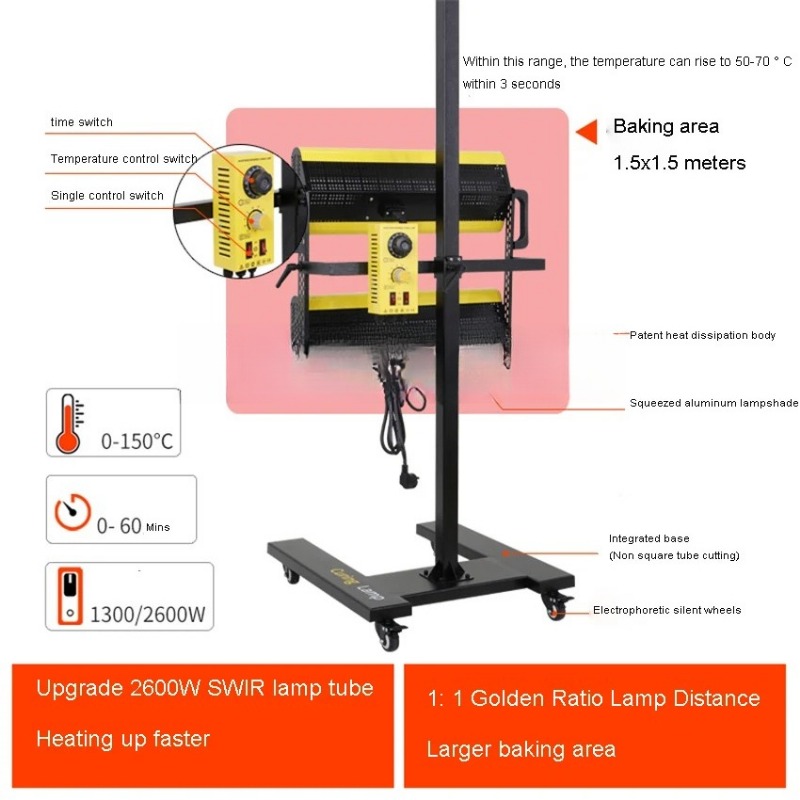 Secador de tinta infravermelho - Kitchen Baking Timer avaliação e preço